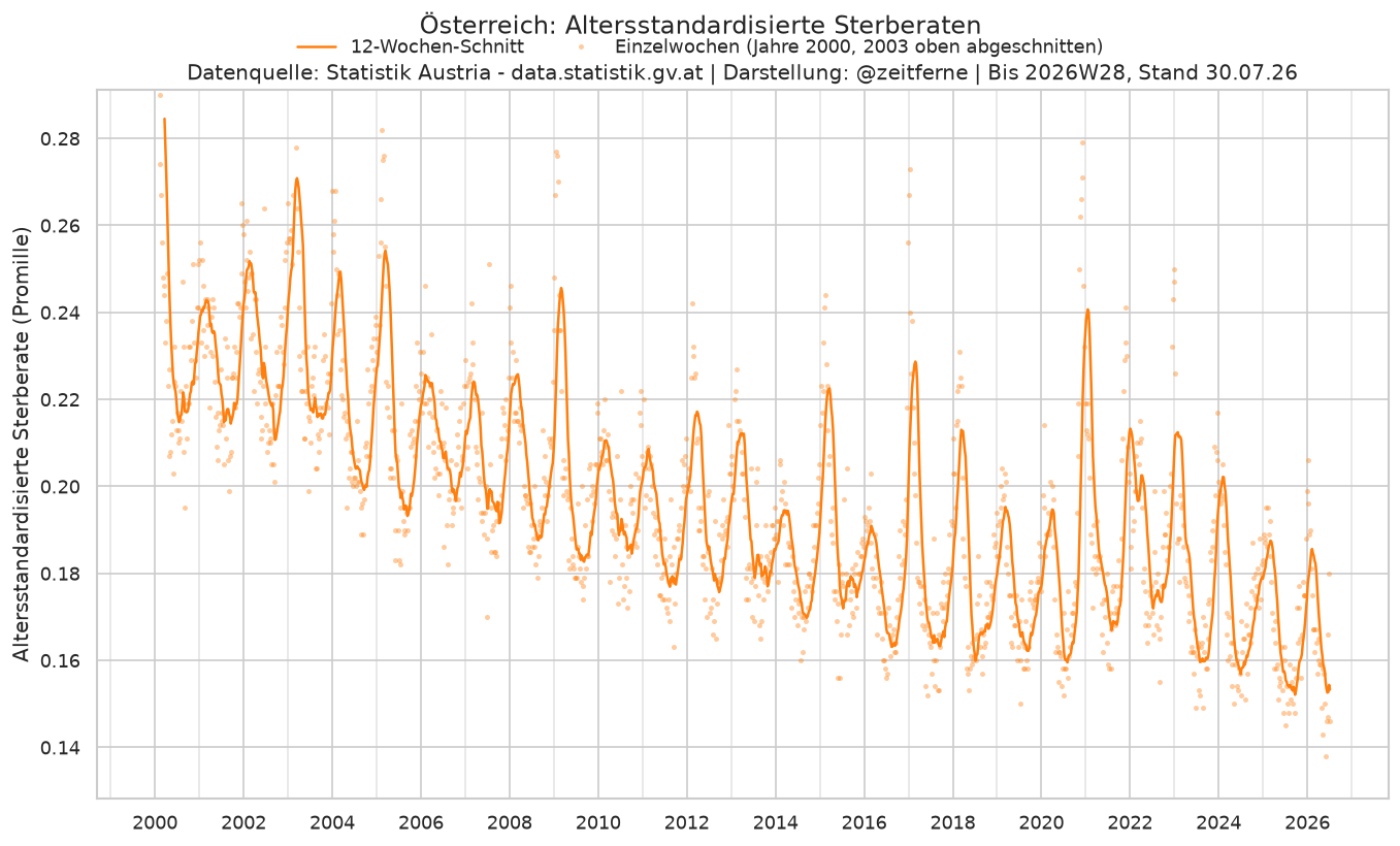 No description has been provided for this image